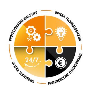 puzzle cream, profesjonalne maszyny, opieka technologiczna, opieka serwisoa